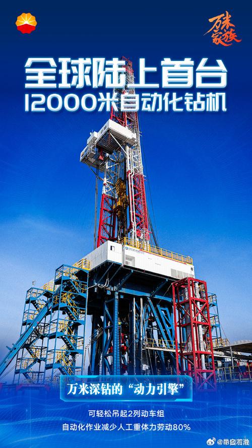 中国首口超万米科探井胜利完钻##油宝播报#刚刚,令人瞩目的科技成果